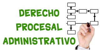 Derecho Procesal Administrativo en Guatemala [upl. by Silisav]