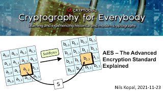 AES – The Advanced Encryption Standard Explained [upl. by Thevenot801]