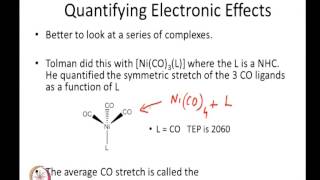 Mod02 Lec06 Carbene complexes [upl. by Constanta]