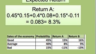 How to find the Expected Return and Risk [upl. by Halstead]