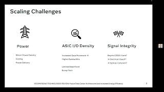 quotOptical Interconnects in Data Centers Drivers and Application Spacesquot  Rob Stone [upl. by Imiaj]