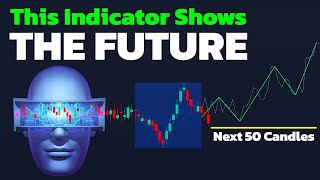 This ADVANCED TradingView Indicator Predicts the Future Price Action [upl. by Maxima]