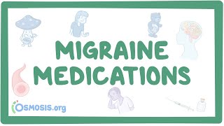 Migraine medications pharmacology [upl. by Heyer]