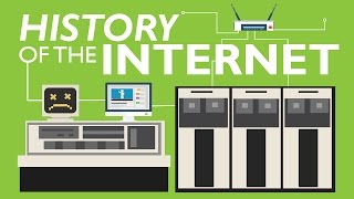 HISTORY OF THE INTERNET [upl. by Tilagram]