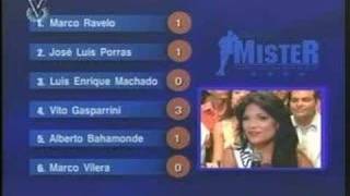 Mister Venezuela WORLD 2006 final [upl. by Kirtap]