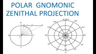 Polar Gnomonic Zenithal Projection [upl. by Anhcar]