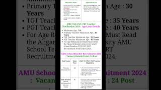 Aligarh Muslim University AMU School Teachers TGT PGT Primary Teacher PRT Recruitment 2024 teacher [upl. by Stinson45]