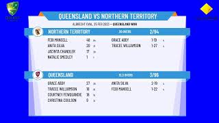 CA  National Indigenous Cricket Champs  Women  Rnd4  Queensland v Northern Territory [upl. by Hcra]