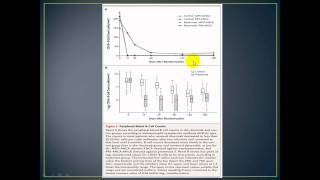 Rituximab versus Cyclophosphamide for ANCA vasculitis A review of RAVE and RITUXIVAS Trials [upl. by Frederique]