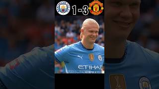 Manchester United 🏴󠁧󠁢󠁥󠁮󠁧󠁿 VS Manchester City FA Cup Final Haaland Aura Penalty Shootout [upl. by Dnallor]