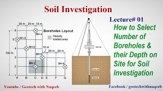 Soil Investigation Lecture 01  Number of Boreholes and their Depth  Geotech with Naqeeb [upl. by Zerlina]