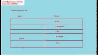 Normalization in Database Tutorial Part 1 [upl. by Derrej]