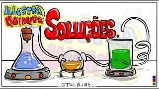 Soluções  classificação soluto e solvente curvas de solubilidade e exemplos [upl. by Xavier135]