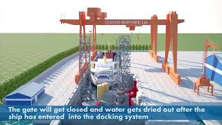 Dry docking automation  Cochin Shipyard [upl. by Hoy]