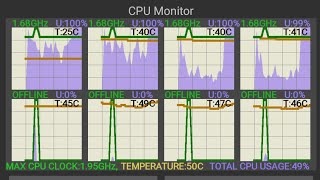 How to run CPU Throttling test on your phone [upl. by Arvy]