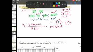 Paper 5 Alevel Chemistry Electrochemistry part 2 [upl. by Leta]