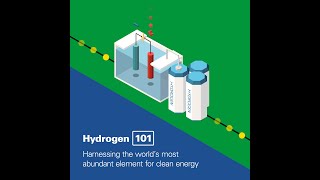 Hydrogen 101 Using Hydrogen to Power our Future [upl. by Aicac]