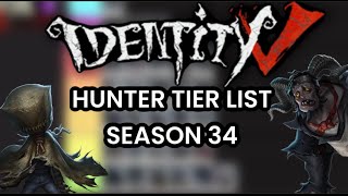 Hunter Rank Tier List Season 34  Identity V [upl. by Hebner]