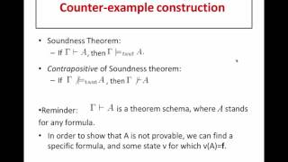 Soundness and Completeness [upl. by Vashtia]