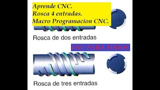 Aprende CNC Rosca de 4 entradas con macroprogramacion avanzada CNC para todos en español [upl. by Lav164]