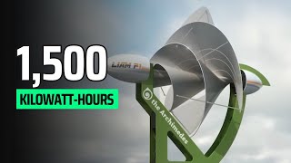 The GameChanging Wind Innovation You Need to See The Archimedes LIAM F1 Small Wind Turbine [upl. by Naylor930]