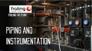 FROLING T4e  piping and instrumentation PampID  boiler room tour [upl. by Assili]