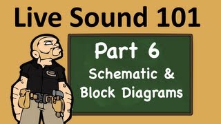 Live Sound 101 Schematic amp Block Diagrams [upl. by Leik]