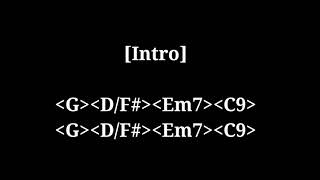 Pansamantala by Callalily guitar chords and lyrics [upl. by Loralie476]