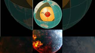 Why inner core is solid whereas outer core is liquid🌍 facts science geology earthscience space [upl. by Sauncho]