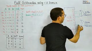 15 Full Subtractor using 18 Demultiplexer in Hindi  Tech Gurukul by Dinesh Arya [upl. by Isabella]