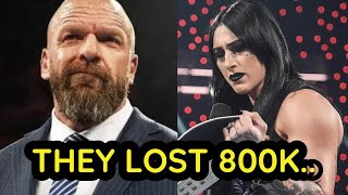 WWE In TROUBLE After Ratings FLOP For Monday Night Raw [upl. by Skillern]