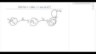 TI46 Beispiel Deterministischer endlicher Automat [upl. by Bunker]