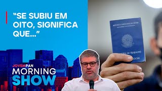 DESEMPREGO no Brasil SOBE em oito estados no 1º trimestre de 2024 saiba mais DETALHES [upl. by Dorca330]