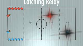 PE Games  Catching Relay [upl. by Wagner]