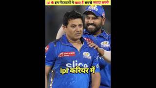 ipl के इन 5 गेंदबाजों ने अपने बॉलिंग में खाए है सबसे ज्यादा छक्के  most sixes in ipl  ipl shorts [upl. by Eyllek]