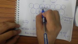 Solid State Part IV Voids Defects [upl. by Nadroj]