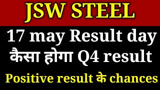 JSW steel share news today।। JSW steel stock analysis।। JSW steel share price।। [upl. by Ahsat]