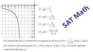 SAT Math [upl. by Cox447]