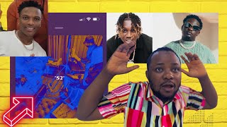 Wizkid S2 EP Review Featuring Zlatan Ibile Wande Coal… Davido [upl. by Vick]