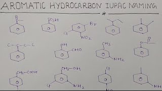 AROMATIC HYDROCARBONS IUPAC NAMING RULE WITH ALL VARIETY PROBLEM [upl. by Chrissie]