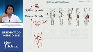 Traumatología  4 Fracturas Generalidades [upl. by Renrut]