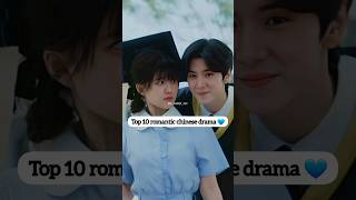 Top 10 Romantic Chinese Dramas That Will Make You Swoon zhaolusi cdrama [upl. by Nay900]