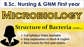 Bacteria Structure PART 1  BSc Nursing and GNM Microbiology  Nursing Online Classes  Bhushan [upl. by Colette]