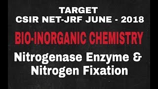 Lecture  8 ll BioInorganic Chemistry ll Nitrogenase Enzyme amp Nitrogen Fixation [upl. by Dibb]