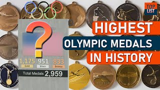 Top 10 Countries with the Most Olympic Gold Medals in history Highest Medal Tally Ever [upl. by Anelas721]