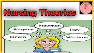 Nursing Theories Made Easy Basics Components Metaparadigm Importance [upl. by Nosredna314]