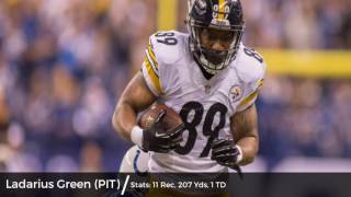 Ladarius Green  Waiver Wire Outlook [upl. by Ennovahc174]