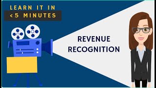 What is revenue recognition [upl. by Nortna]