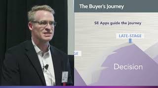 People Productions  Sales Apps amp the Buyers Journey [upl. by Brest]