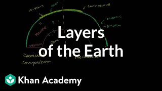 Compositional and mechanical layers of the earth  Cosmology amp Astronomy  Khan Academy [upl. by Lebam]